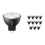 Opakowanie 12x Philips Master LED Spot GU4 MR11 3.5W 200lm 24D - 827 | Zamienne 20W